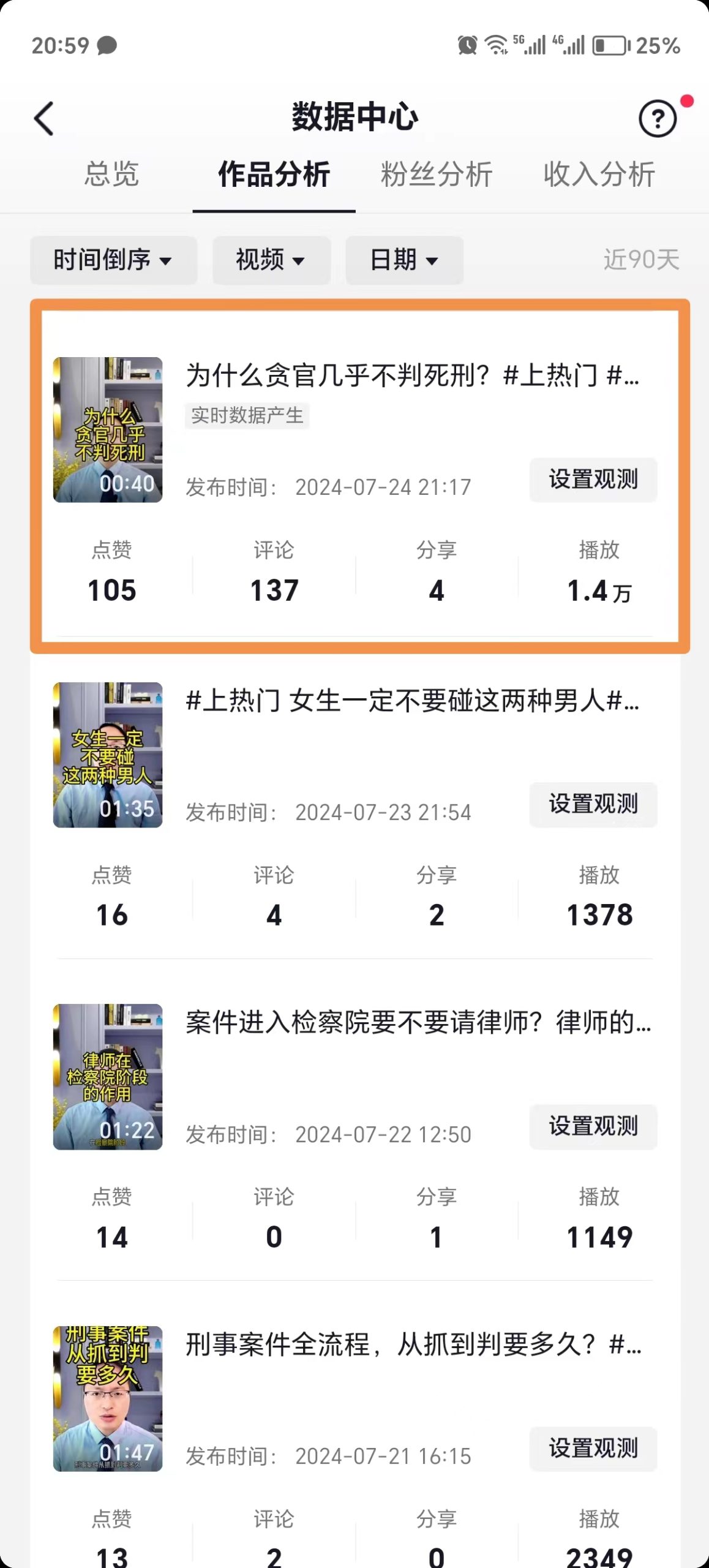 图片[2]-为什么律师一定要做抖音-陈晓峰律师网