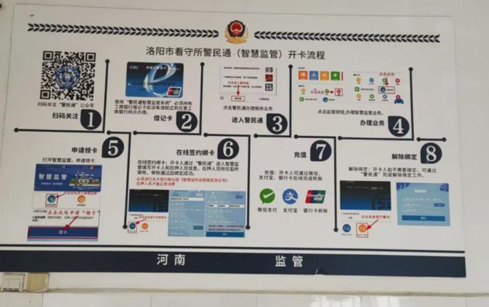 图片[4]-洛阳市资深刑事辩护律师：羁押在洛阳市看守所，家属能做些什么？-陈晓峰律师网